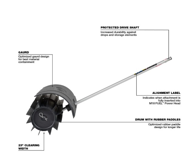 [tm49162740] Milwaukee M18 FUEL QUIK-LOK Rubber Broom Attachment